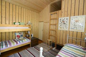 Фотографии Гостевой дом Guesthouse Torppa г. Коркеакоски (Финляндия) №5 Фото Гостевой дом Guesthouse Torppa г. Коркеакоски 5